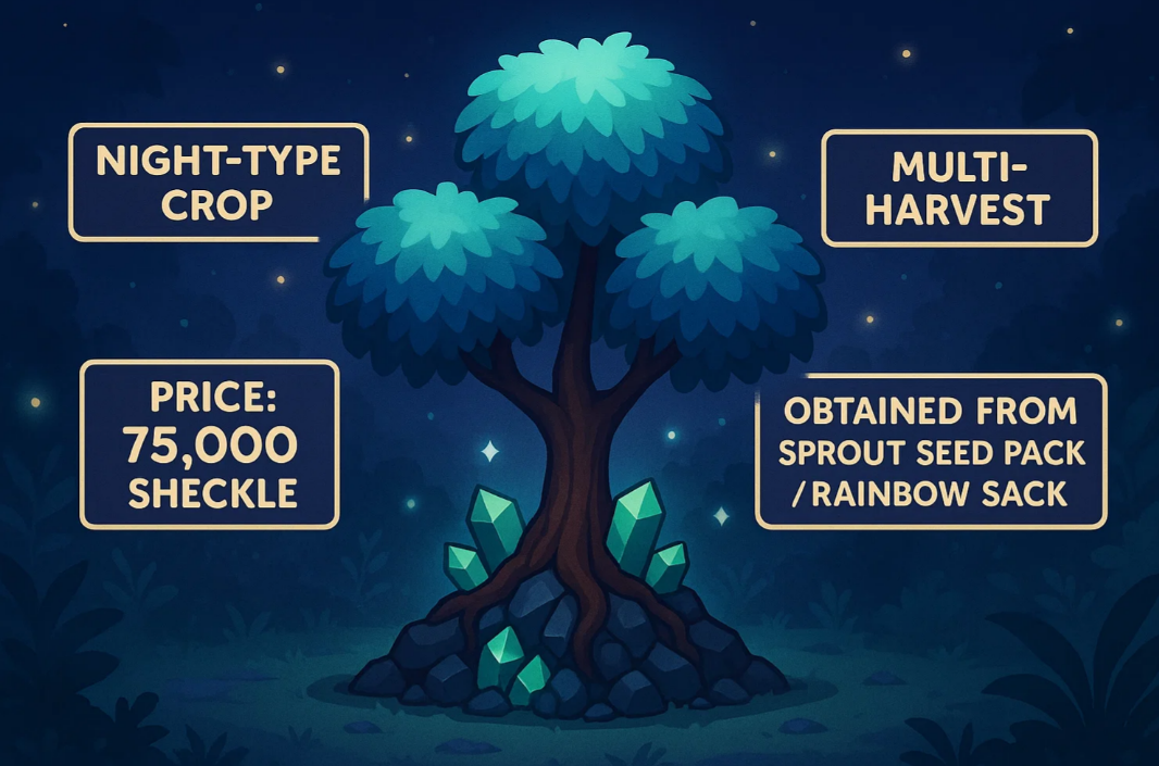 How to Gleamroot in Grow A Garden
